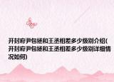 开封府尹包拯和王丞相差多少级别介绍(开封府尹包拯和王丞相差多少级别详细情况如何)