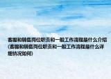 客服和销售岗位职责和一般工作流程是什么介绍(客服和销售岗位职责和一般工作流程是什么详细情况如何)