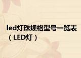 led灯珠规格型号一览表（LED灯）