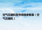 空气压缩机型号规格参数表（空气压缩机）