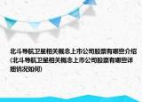 北斗导航卫星相关概念上市公司股票有哪些介绍(北斗导航卫星相关概念上市公司股票有哪些详细情况如何)