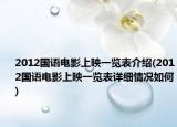 2012国语电影上映一览表介绍(2012国语电影上映一览表详细情况如何)