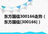 东方国信300166走势（东方国信[300166]）