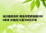 当日最新消息 网店月售鳄雀鳝2000余单 价格在15至300元不等