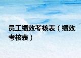 员工绩效考核表（绩效考核表）