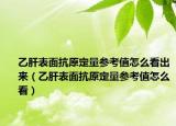 乙肝表面抗原定量参考值怎么看出来（乙肝表面抗原定量参考值怎么看）