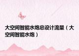 大空间智能水炮总设计流量（大空间智能水炮）