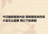 今日最新更新内容 借呗额度突然减少是怎么回事 有以下的原因