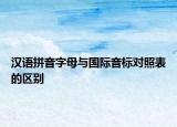 汉语拼音字母与国际音标对照表的区别