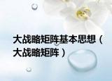 大战略矩阵基本思想（大战略矩阵）
