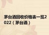 茅台酒回收价格表一览2022（茅台酒）