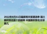 2022年8月31日最新相关报道消息 国土面积排名前十的国家 中国面积排名全球第几