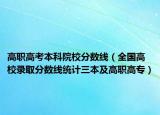 高职高考本科院校分数线（全国高校录取分数线统计三本及高职高专）
