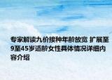 专家解读九价接种年龄放宽 扩展至9至45岁适龄女性具体情况详细内容介绍