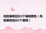 风险等级划分5个等级颜色（风险等级划分5个等级）