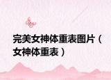 完美女神体重表图片（女神体重表）