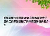 明年起楼市或重演2015年棚改新趋势下房价走向渐渐清晰了具体情况详细内容介绍