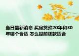 当日最新消息 买房贷款20年和30年哪个合适 怎么提前还款适合