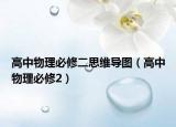 高中物理必修二思维导图（高中物理必修2）