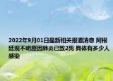 2022年9月01日最新相关报道消息 阿根廷现不明原因肺炎已致2死 具体有多少人感染