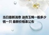 当日最新消息 油青玉镯一般多少钱一只 最新价格表公布