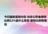 今日最新更新内容 住房公积金缴存比例12%是什么意思 缴存比例有哪些