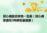 冠心病禁忌食物一览表（冠心病患者吃5种颜色最健康）