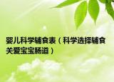 婴儿科学辅食表（科学选择辅食 关爱宝宝肠道）