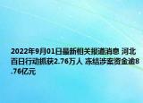 2022年9月01日最新相关报道消息 河北百日行动抓获2.76万人 冻结涉案资金逾8.76亿元