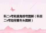 科二s弯和直角拐弯图解（科目二s弯如何看车头图解）