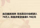 当日最新消息 河北百日行动抓获2.76万人 冻结涉案资金逾8.76亿元
