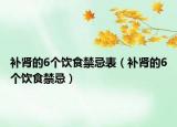 补肾的6个饮食禁忌表（补肾的6个饮食禁忌）