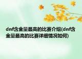 dnf含金量最高的比赛介绍(dnf含金量最高的比赛详细情况如何)