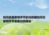 如何查看黎明季节的兑换图如何在黎明季节查看兑换图表