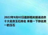 2022年9月02日最新相关报道消息 十大名贵玉石排名 来看一下排名第一的玉石