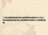 三坐标测量机的测针最小的是哪种价格要多少介绍(三坐标测量机的测针最小的是哪种价格要多少详细情况如何)