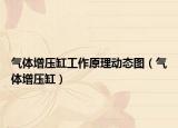 气体增压缸工作原理动态图（气体增压缸）