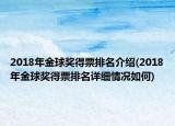2018年金球奖得票排名介绍(2018年金球奖得票排名详细情况如何)