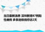 当日最新消息 深圳新增87例阳性病例 多条地铁线停运2天