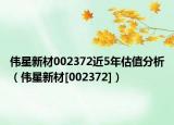 伟星新材002372近5年估值分析（伟星新材[002372]）