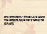 想学习星相图(西方星座和东方星宿介绍 想学习星相图 西方星座和东方星宿详细情况如何)