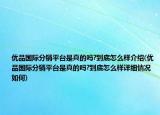 优品国际分销平台是真的吗?到底怎么样介绍(优品国际分销平台是真的吗?到底怎么样详细情况如何)