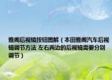 雅阁后视镜按钮图解（本田雅阁汽车后视镜调节方法 左右两边的后视镜需要分别调节）