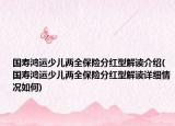 国寿鸿运少儿两全保险分红型解读介绍(国寿鸿运少儿两全保险分红型解读详细情况如何)