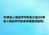 98拳皇人物名字对照表介绍(98拳皇人物名字对照表详细情况如何)