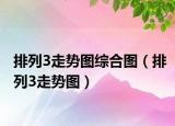 排列3走势图综合图（排列3走势图）