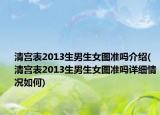 清宫表2013生男生女图准吗介绍(清宫表2013生男生女图准吗详细情况如何)