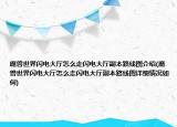 魔兽世界闪电大厅怎么走闪电大厅副本路线图介绍(魔兽世界闪电大厅怎么走闪电大厅副本路线图详细情况如何)