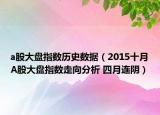 敬亭绿雪VS《独坐敬亭山》,哪个更有意境?（敬亭绿雪介绍）