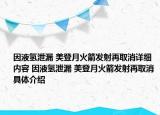 因液氢泄漏 美登月火箭发射再取消详细内容 因液氢泄漏 美登月火箭发射再取消具体介绍